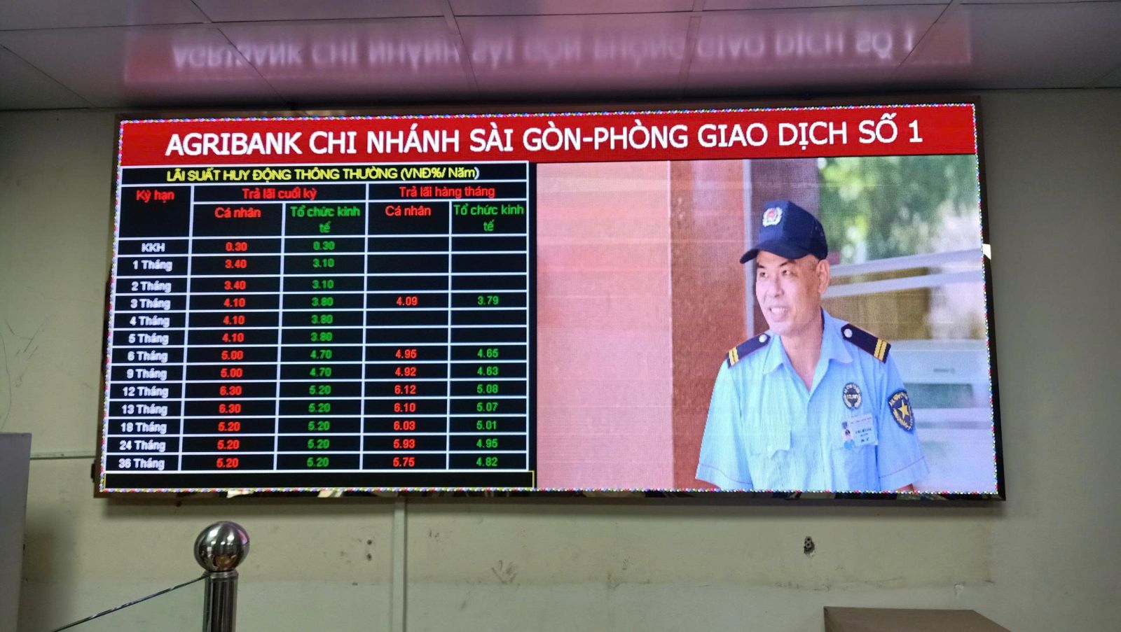 bảng điện tử ngân hàng